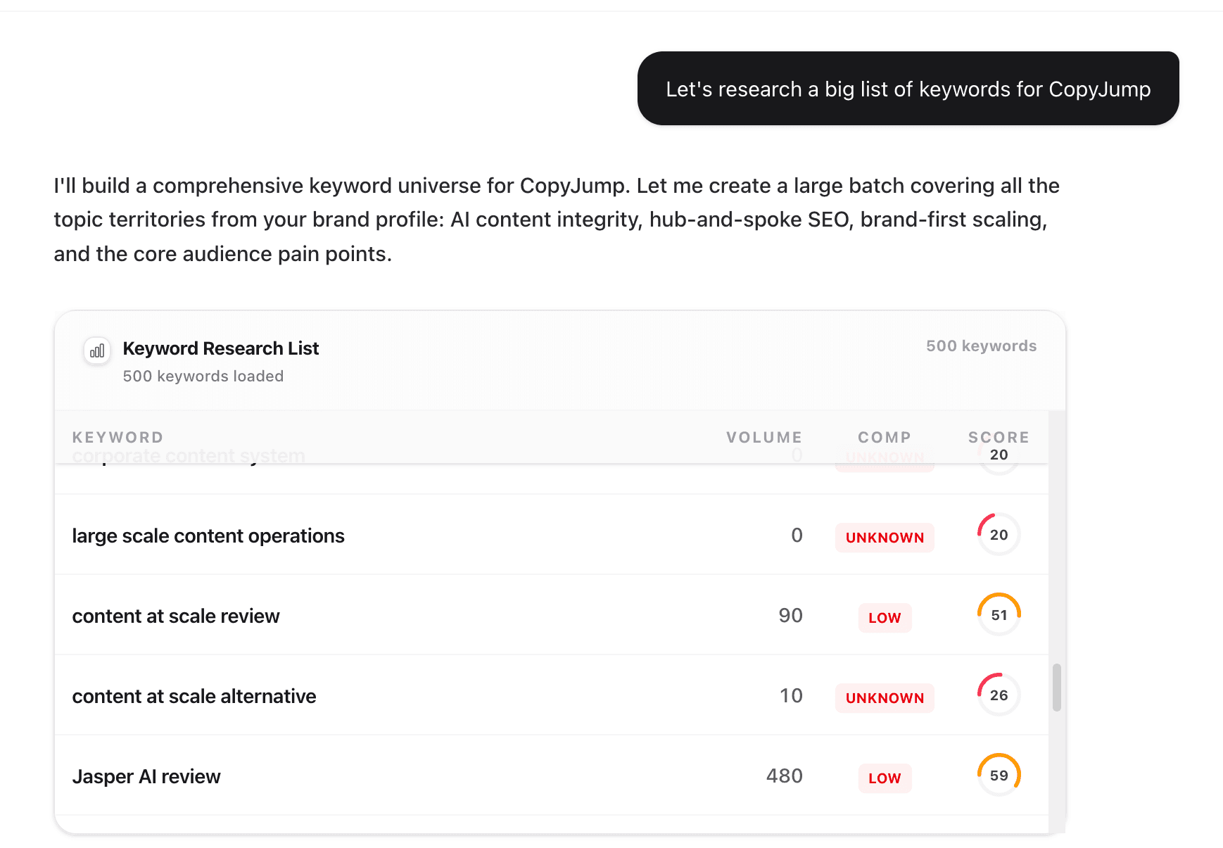 CopyJump agent chat suggesting keywords inside the editor