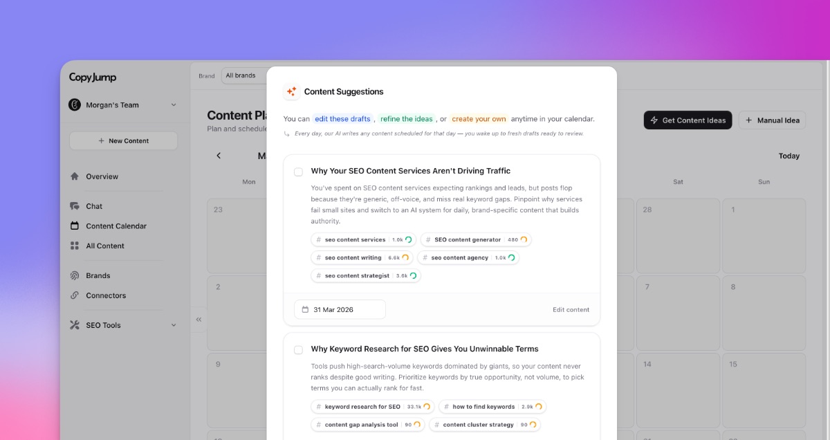 CopyJump content suggestions with keyword data