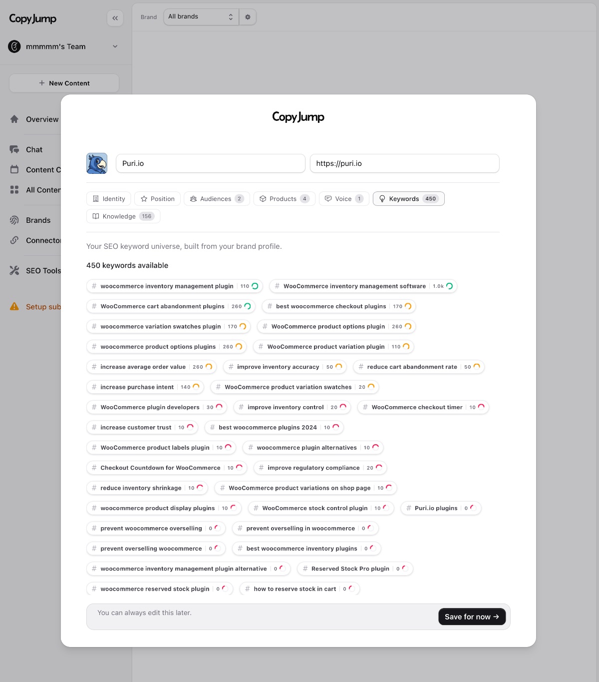 A CopyJump brand profile showing identity, audiences, products, voice, and a keyword universe of 450 keywords.